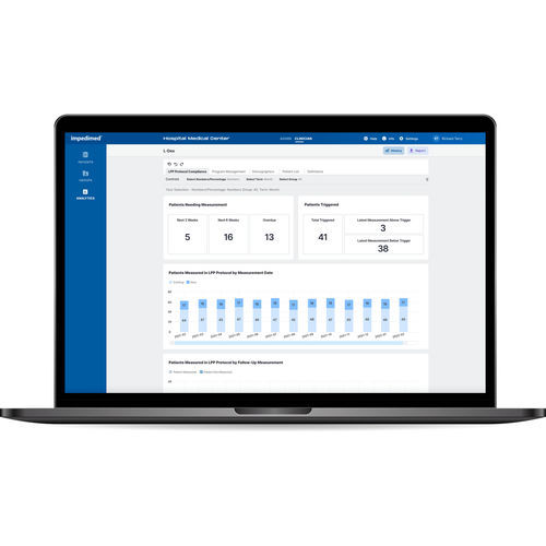 Software de análisis - SOZO® - Impedimed - de gestión / para informes / de interpretación