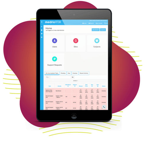 Sistema de gestión y análisis de la información - Medrio - logística / clínico