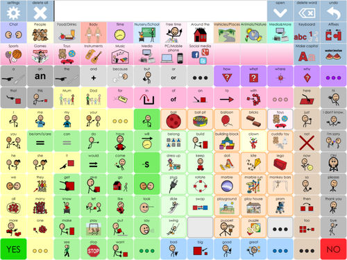 Software médico - SCORE - JABBLA BV - para comunicación alternativa y aumentativa / para tablet PC