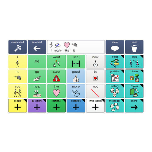 Software para comunicación - Super Core - Smartbox Assistive Technology Ltd. - médico