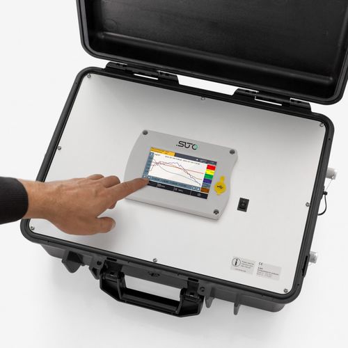 Analizador de aire comprimido - S600 - SUTO iTEC GmbH - de humedad / de presión / de control