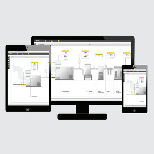 Software de registro de datos - S4M - SUTO iTEC GmbH - de monitorización / de laboratorio / Windows