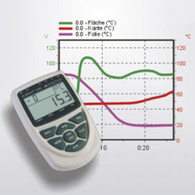 Software de control - ALMEMO® View  - Ahlborn - visualizador / de medición / de registro de datos