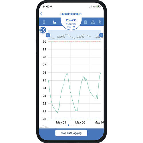 Aplicación web médica - OCEAView - Dickson - para registrador de temperatura / para cadena de frío / de hospital