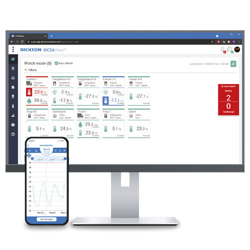 Aplicación web de análisis - Dickson - de control / de monitorización / médica