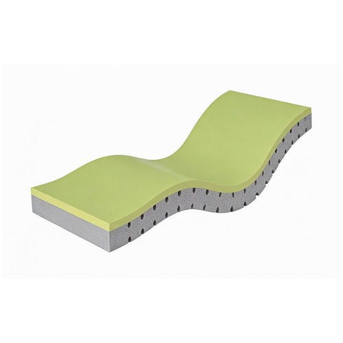Colchón para cama médica - DH 1050 - Trinodal - de espuma / viscoelástico / de espuma viscoelástica
