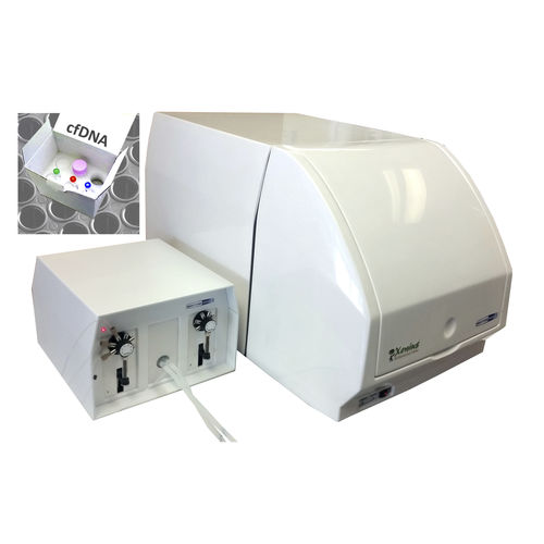 Reactivo para cfDNA - SAFAS  S.A. - plasma / de patología / de control de calidad