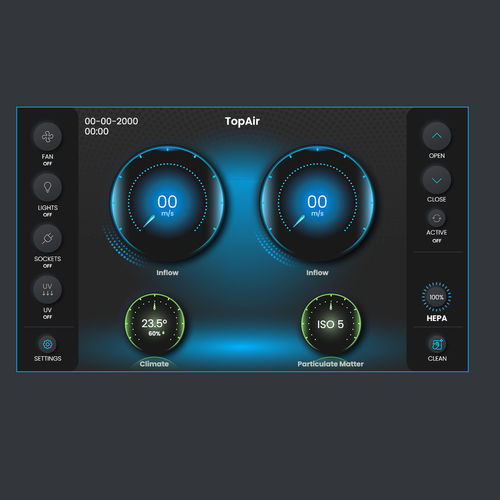 Sistema de supervisión y control - IPMS - TopAir Systems, Inc.