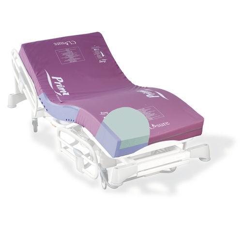 Colchón para cama médica - Prima GELTEX® inside - Recticel - de larga estancia / de tejido / de agua
