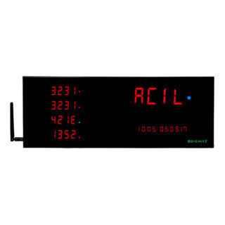 Monitor médico - Randa Elektronik
