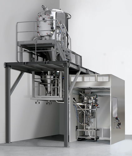 Sistema de micronización de chorro de aire - MC DecJet® 400  - Dec Group - para la producción / para la industria farmacéutica / cerrado