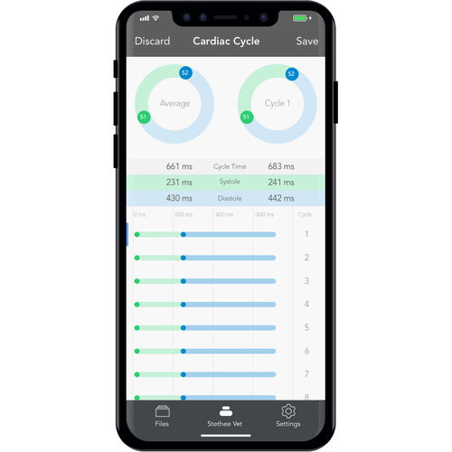 Aplicación para iOS de intercambio - Stethee Vet App - M3DICINE - de registro / de telemonitorización de los signos vitales / de telemedicina