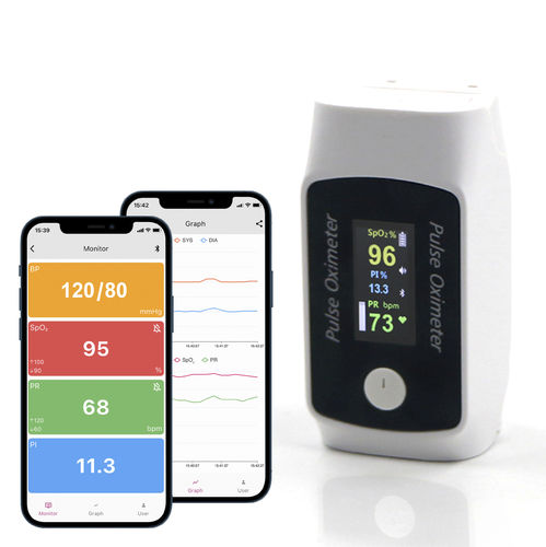 Pulsioxímetro de dedo - BM1300 - Shanghai Berry Electronic Tech Co.,Ltd - médico / alimentado por batería / inalámbrico