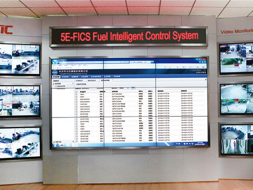 Sistema de control de monitorización - 5E-FICS  - Changsha Kaiyuan Instruments Co.,Ltd