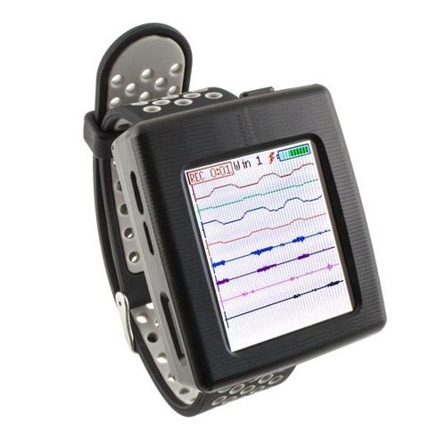 Sistema de adquisición de bioseñales médico - DataLITE EXPLORE - Biometrics - multicanal / sin cable / portátil