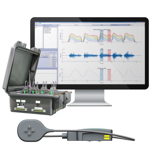 Sistema EMG inalámbrico - NeuroMap  - Delsys - con descomposición de la señal