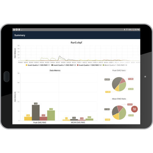 Módulo de software de análisis - Delsys - para informes / para EMG / Androïd