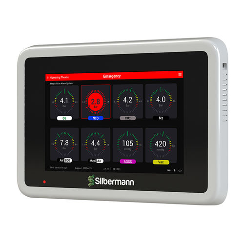 Sistema de alarma para gases médicos - XANADU - Silbermann Technologies - con detección automática
