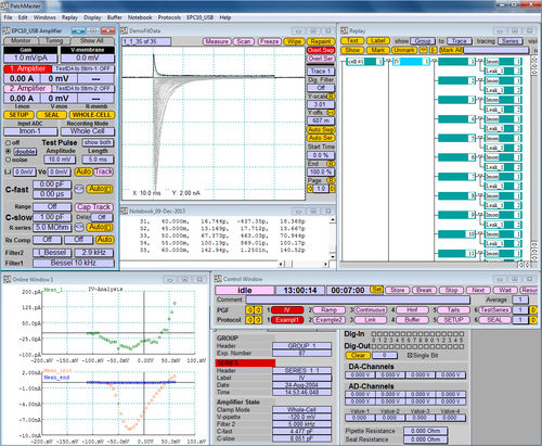 Software médico - PATCHMASTER - HEKA - de análisis / de control / de adquisición