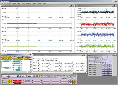 Software de análisis - CHARTMASTER - HEKA - de control / de adquisición / de diseño