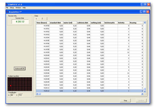 Software para la investigación comportamental - COMPULSE  - Panlab - de análisis / de adquisición / de monitorización