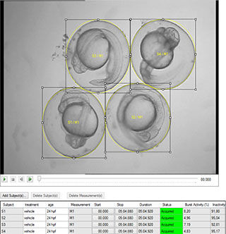 Software de medición - Danioscope - Noldus - de prueba / para la investigación / cardiovascular
