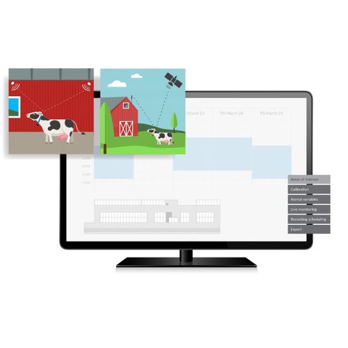 Software de monitorización - TrackLab™ - Noldus - con sistema de seguimiento / veterinario / para la investigación