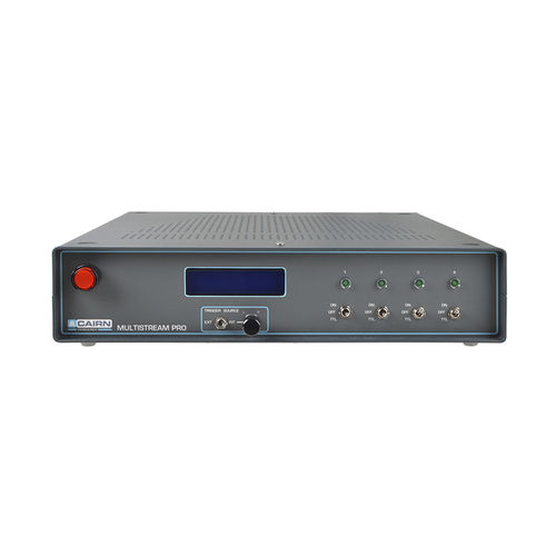 Sistema de adquisición de bioseñales - Multistream Pro - Cairn Research