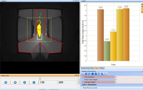 Software de análisis - CineLyzer® - Plexon Inc - de grabación de vídeo / con sistema de seguimiento / para la investigación