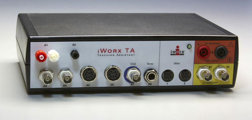 Registrador gráfico universal - IX-TA-220 - iWorx - para experimentación con animales