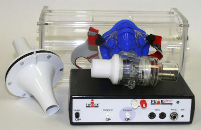 Sistema de prueba para el estudio del metabolismo - MC-PeakPro  - iWorx