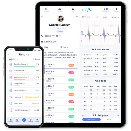 Software de análisis - Cardiolyse - de gestión / para informes / de control