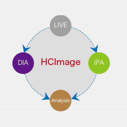 Software de análisis - HCImage  - Hamamatsu Photonics France - de control / de adquisición / de diseño