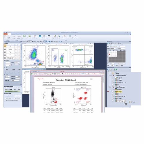 Software de análisis - NovoExpress - ACEA Biosciences Inc. - análisis de datos / para informes / de adquisición