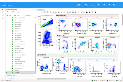 Software de control - SpectroFlo® - Cytek® Biosciences Inc. - médico