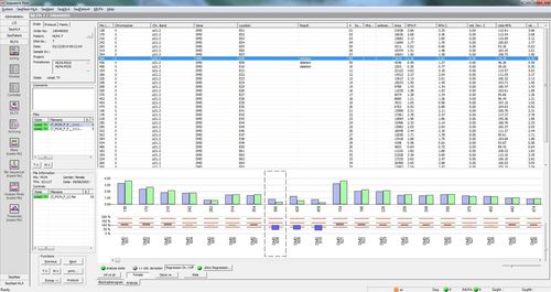 Módulo de software para MLPA - MLPA® - JSI medical systems - de laboratorio / de genética / de análisis