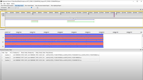 Software de análisis - NextGENe®LR - SoftGenetics, LLC. - médico / para secuenciación / para la genómica