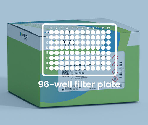 Kit de reactivos en solución - E-Z 96™ - Omega Bio-tek, Inc. - para la investigación / para biología molecular / de ácidos nucleicos