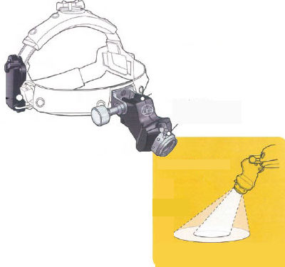 Fotóforo quirúrgico - jac-cell Medic - LED / con fuente de luz portátil