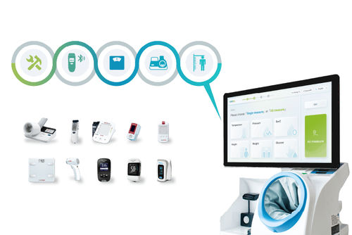 Plataforma de telemonitorización de constantes vitales - iMVS-DKP - imedtac - del estado de salud / con pantalla táctil