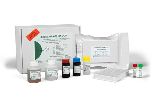 Kit de prueba veterinario - LEISHMANIA-IgG ELISA DOG - INDICAL BIOSCIENCE GmbH - de leishmaniasis / para perro / de IgG