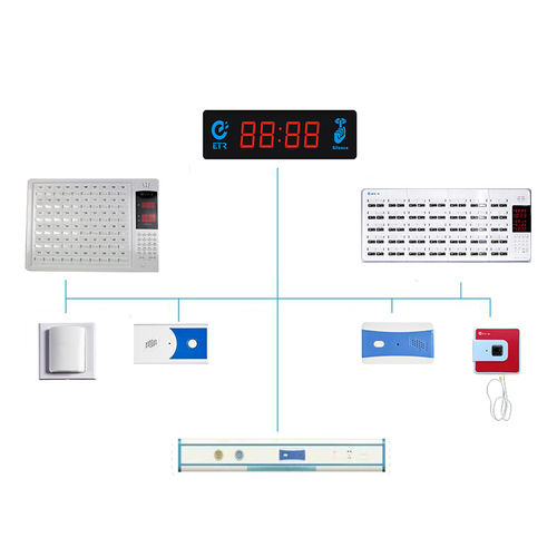 sistema de llamada a enfermero de cama - Eter Medical