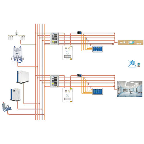 Unidad de distribución de gases medicinales de oxígeno - ETR(L) - Eter Medical
