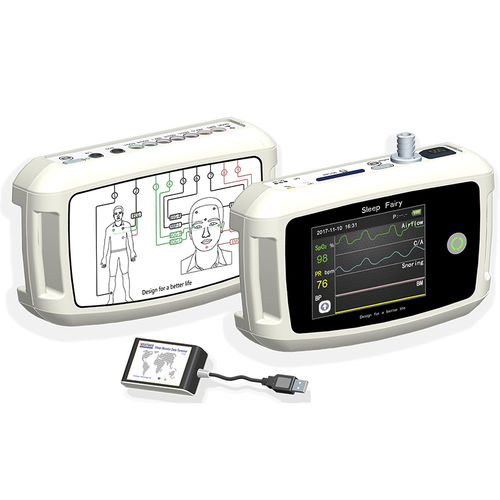 Polisomnógrafo con monitorización EOG - A22 - HUNAN VENTMED MEDICAL TECHNOLOGY CO., LTD. - con conexión inalámbrica / con monitorización EMG / con monitorización EEG