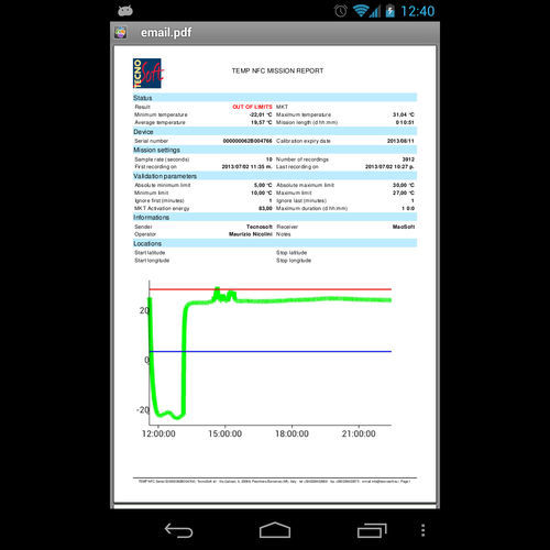 Aplicación Android de gestión - TempNFC Pro - Tecnosoft SRL - de gestión de datos / de monitorización de la temperatura / de alarma