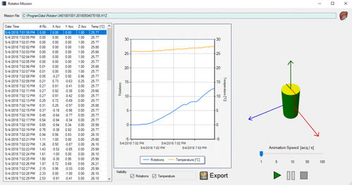 Software de adquisición - Tecnosoft SRL - de gestión de datos / de monitorización / médico