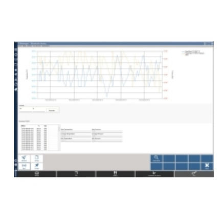 Software de análisis - TS Manager 3 - Tecnosoft SRL - análisis de datos / para informes / de monitorización