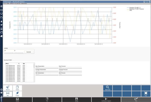Software médico - TS Manager 3 - Tecnosoft SRL - de laboratorio / para servicio de esterilización / de análisis