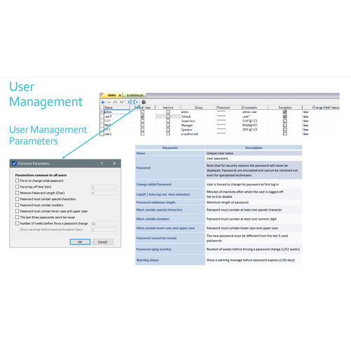Software médico - 21 CFR Part 11 - INSTECH SYSTEMS - de gestión / de seguridad / de validación