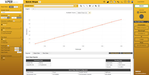 Software análisis de datos - CTech™ ViPER® ANLYTX - Repligen - de gestión / de interpretación / para espectrometría